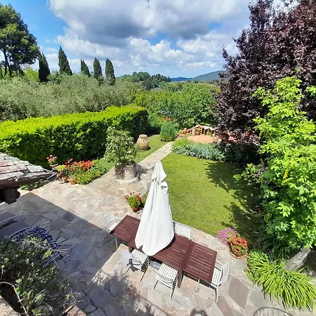 Casa Di Leo With Pool Radicondoli