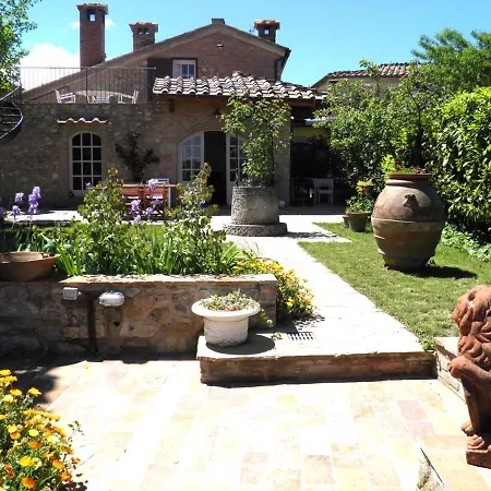 Casa Di Leo With Pool